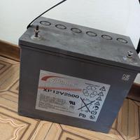 Batteria AGM Exide Sprinter 12V 70Ah