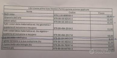 Testi scolastici usati. 