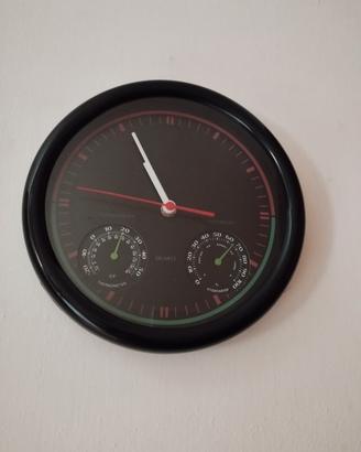 orologio da parete