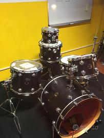 Drum Sound Equalized Series