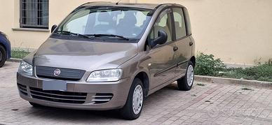 Multipla metano