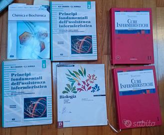 Testi Infermieristica I e II anno