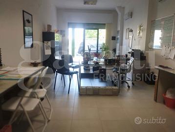 Negozio Selargius [Cod. rif 3242126VCG]