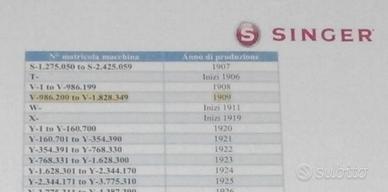 MACCHINA DA CUCIRE SINGER