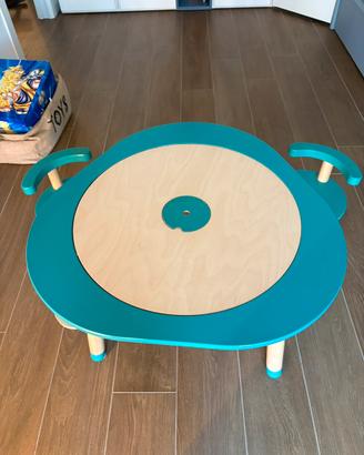 Stokke Mutable