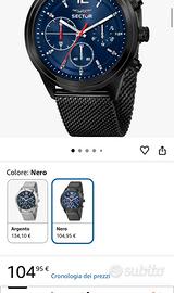 Orologi nuovi