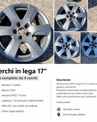 Set 4 cerchi in lega da 17 “