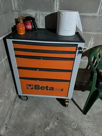 Carrello beta