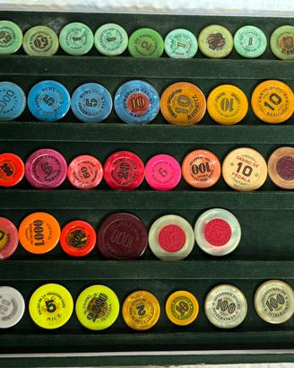 Stock 46 Vintage Chips casino