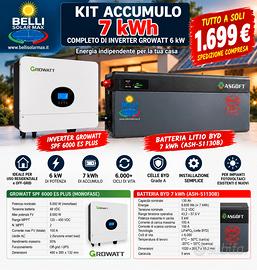 Batteria celle byd