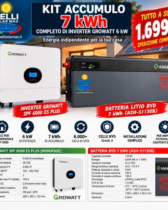 Batteria celle byd