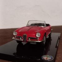 Giulietta Spider 1/24
