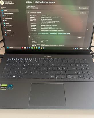 Asus Zenbook UM535Q del 2021