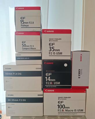Obiettivi Canon EF