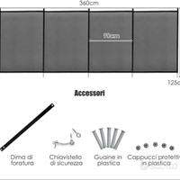 Reti recinzioni protezione 