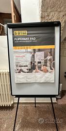 Lavagna magnetica portablocchi treppiedi