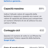 Iphone 15 pro 256 gb