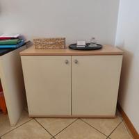 Mobile porta documenti