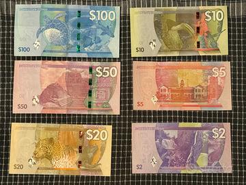 Dollari del belize nuova serie