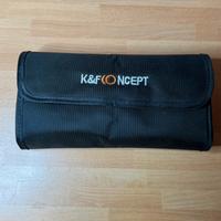 Serie Filtri  “K&F  Concept”