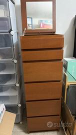 Settimino Ikea