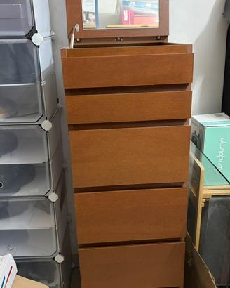 Settimino Ikea