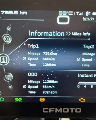 CF 800 MT Turing