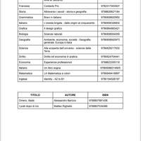 libri