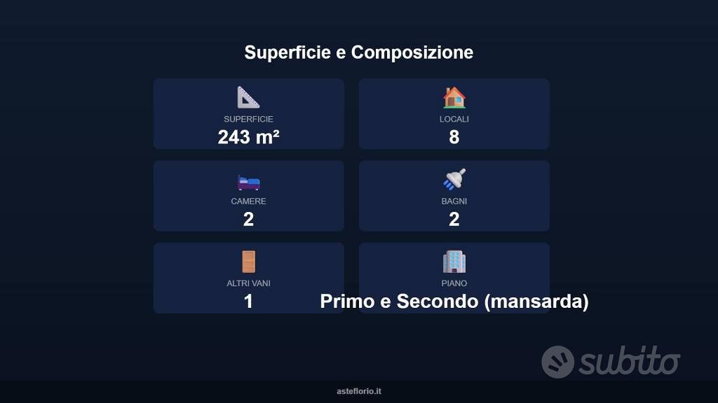 Appartamento – Acri, Cosenza - Vista 3