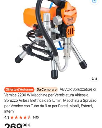 Spruzzatore di vernice