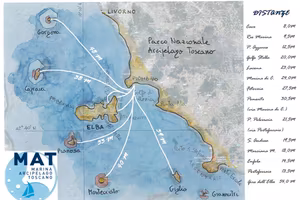 posto barca 10 metri