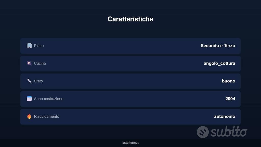 Appartamento – Aprilia, Casello Quarantacinque, Campo di Carne - Vista 5