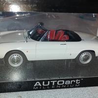 duetto autoart 1/18