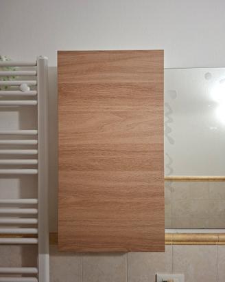 mobiletti bagno