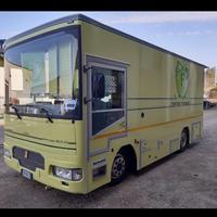 Autonegozio con giro mercati