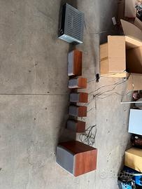 Impianto Dolby surround 5.1