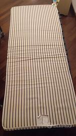 Brandina ikea sandvika