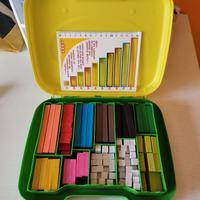 Regoli matematica