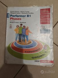 performer B1