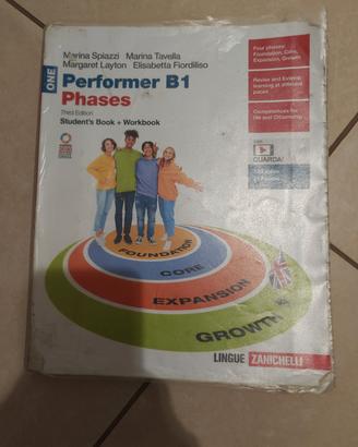 performer B1