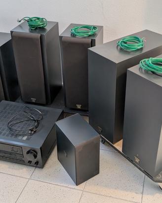 Sistema Home Theatre ONKYO THX