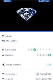 Bitmonds - Diamanti digitali