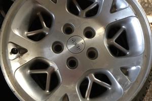 Cerchi jeep