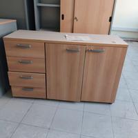 Mobili ufficio
