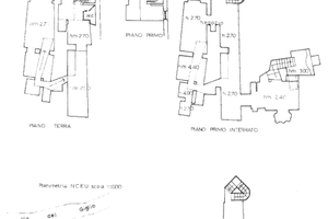 Locale commerciale Siena zona via dei Rossi