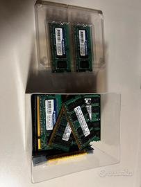 RAM per PC a vagonate
