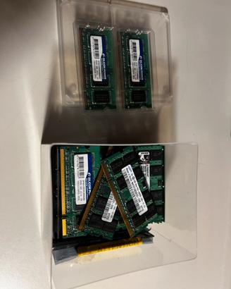 RAM per PC a vagonate