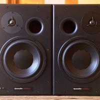Dynaudio BM15a