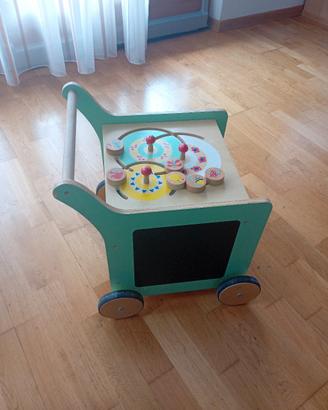 carrello primi passi