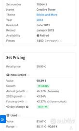 Lego 10664 - kit 1600 pezzi, nuovo - 40 %